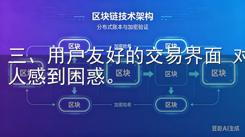 三、用户友好的交易界面 对于许多新手复杂的交易界面往往让人感到困惑。