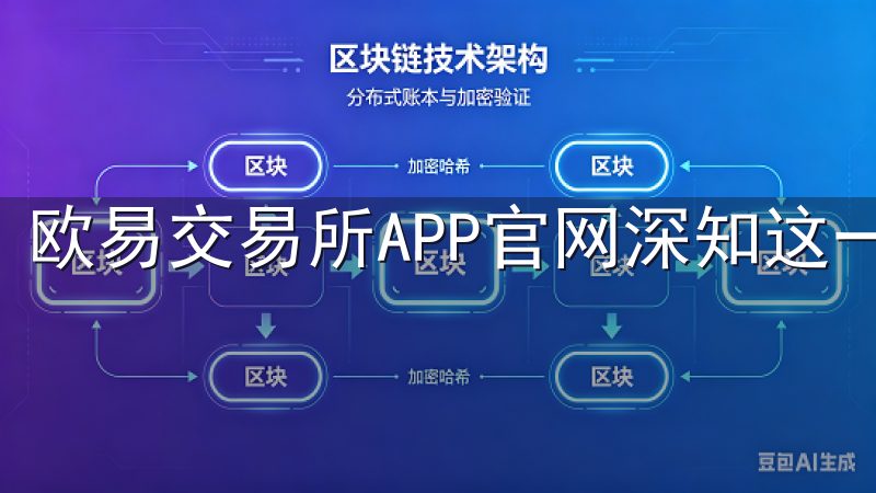欧易交易所APP官网深知这一点，界面设计上注重用户体验。