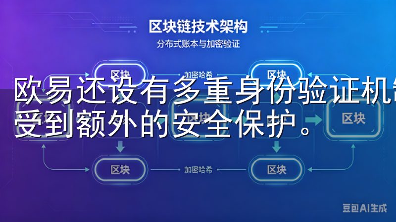欧易还设有多重身份验证机制，用户登录和进行交易时都能够享受到额外的安全保护。