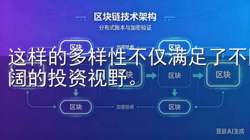 这样的多样性不仅满足了不同投资者的需求，还为您开辟了更广阔的投资视野。