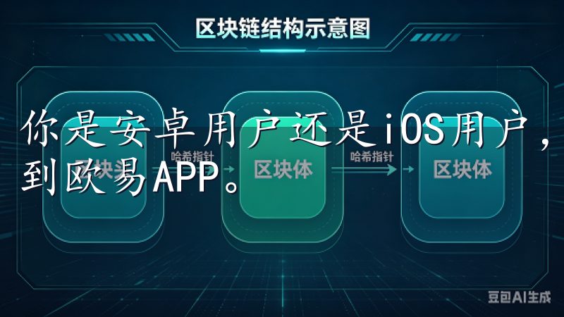 你是安卓用户还是iOS用户，通常都可以相应的应用商店中找到欧易APP。