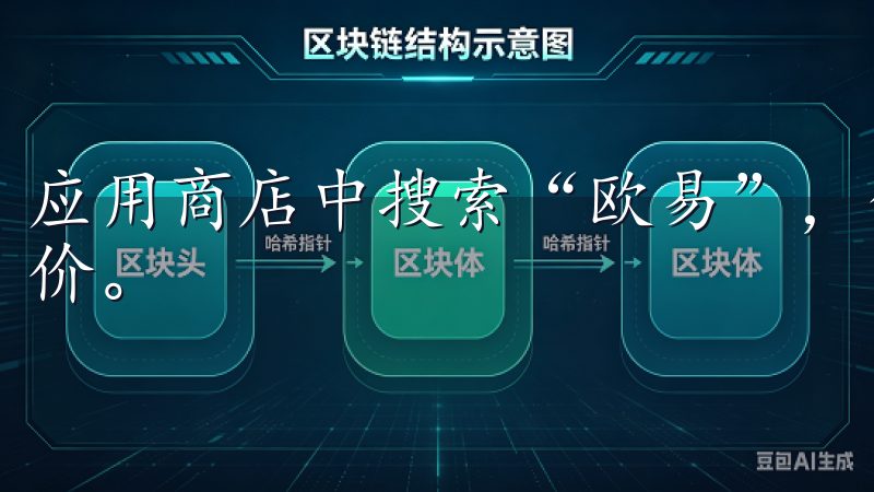 应用商店中搜索“欧易”，你会发现应用的最新版本及其用户评价。