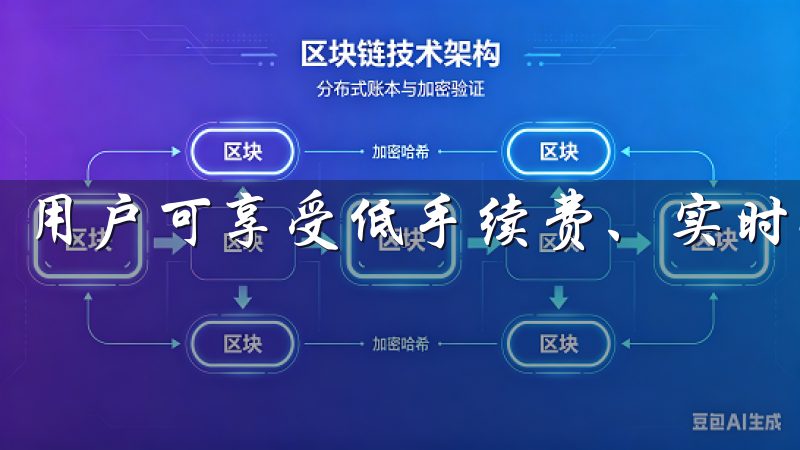 用户可享受低手续费、实时行情分析和24/7客户服务。