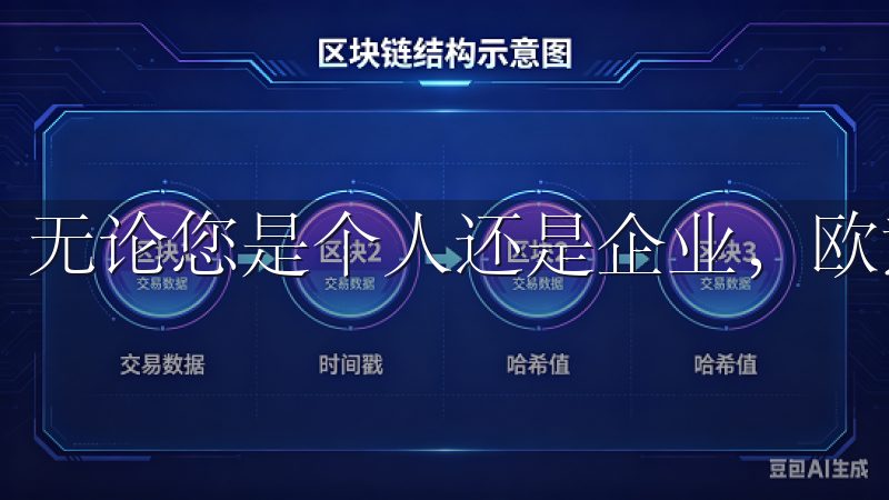 无论您是个人还是企业，欧意注册官网都能满足您的不同需求。