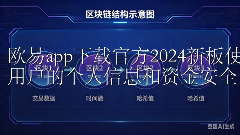 欧易app下载官方2024新板使用了先进的加密技术，确保用户的个人信息和资金安全。