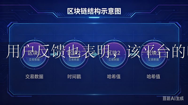 用户反馈也表明，该平台的响应速度快，界面友好，易于上手。