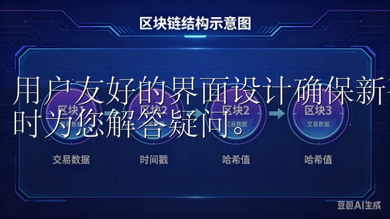 用户友好的界面设计确保新手亦能快速上手，专业的客服团队随时为您解答疑问。