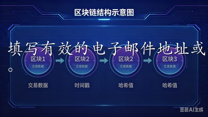 填写有效的电子邮件地址或手机号码，然后设置一个安全的密码。
