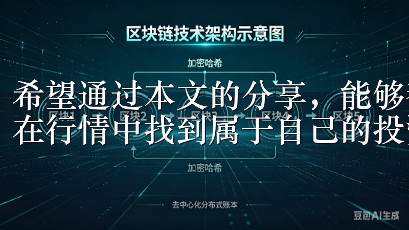 希望通过本文的分享，能够帮助你更好地理解欧亿易交易所，并在行情中找到属于自己的投资机会。