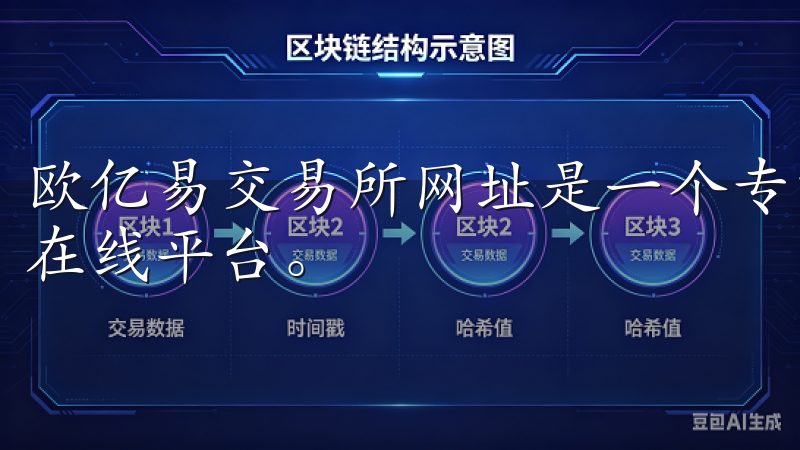 欧亿易交易所网址是一个专注于数字货币交易和金融科技服务的在线平台。