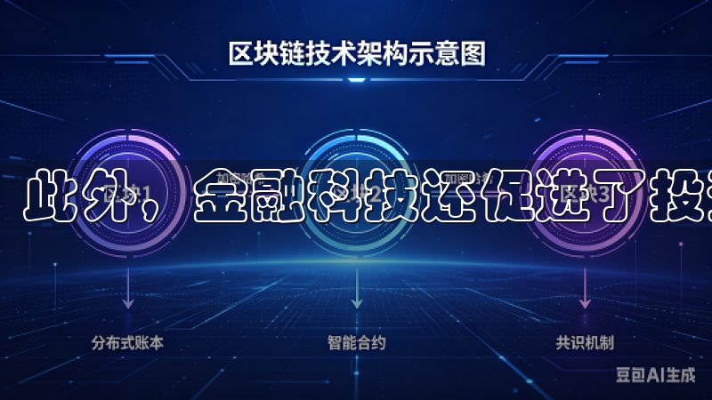 此外，金融科技还促进了投资的民主化。