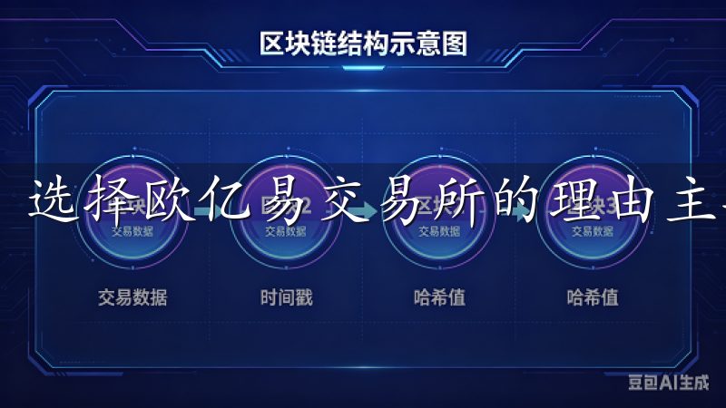 选择欧亿易交易所的理由主要可以归结为几个方面。