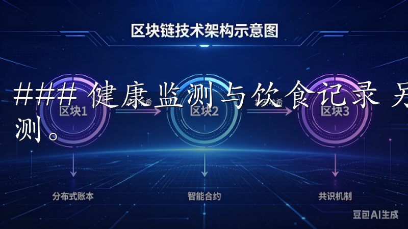 ### 健康监测与饮食记录 另一个让我惊喜的功能是健康监测。