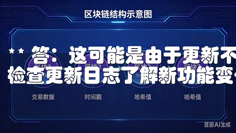 ** 答：这可能是由于更新不完全导致，建议重新安装应用或检查更新日志了解新功能变化。