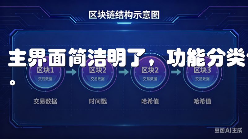 主界面简洁明了，功能分类合理，让用户可以快速上手各种操作。