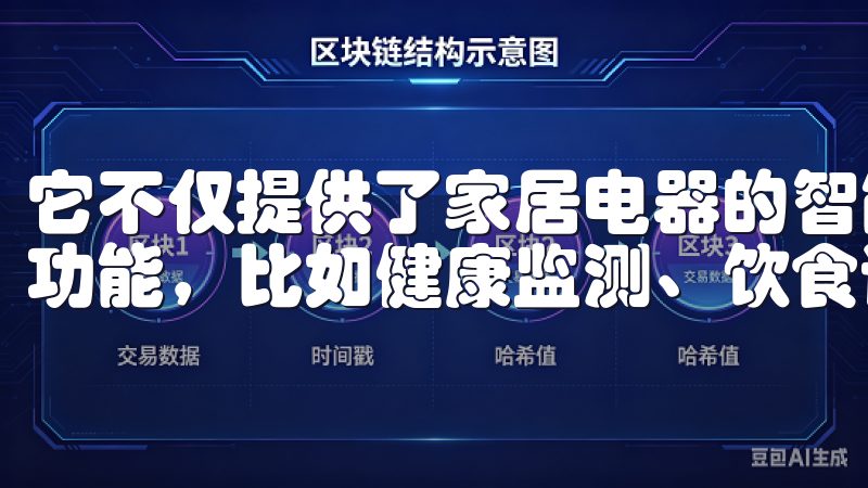 它不仅提供了家居电器的智能控制，还带来了一系列的生活助手功能，比如健康监测、饮食记录和智能提醒等。