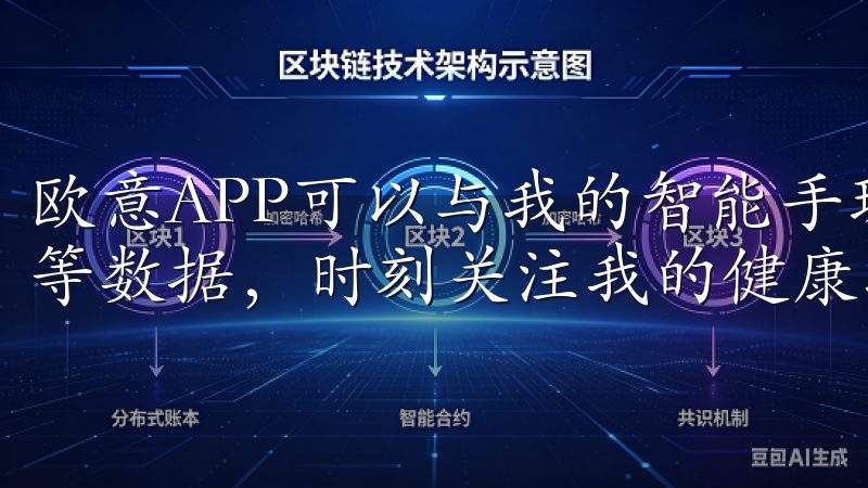 欧意APP可以与我的智能手环连接，实时记录我的步数、心率等数据，时刻关注我的健康状况。