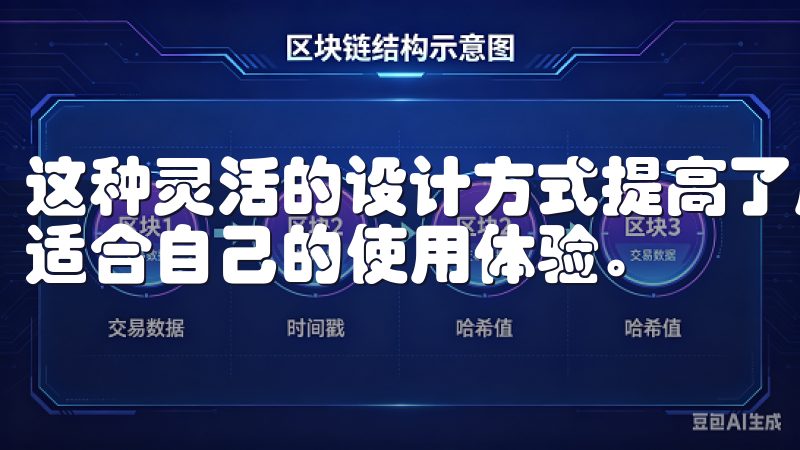 这种灵活的设计方式提高了用户的参与感，让每一个人都能找到适合自己的使用体验。