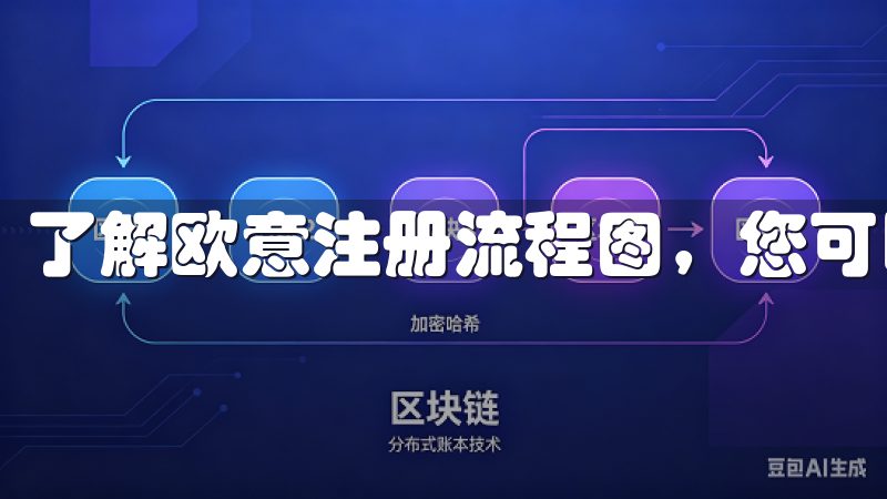 了解欧意注册流程图，您可以轻松掌握注册步骤。
