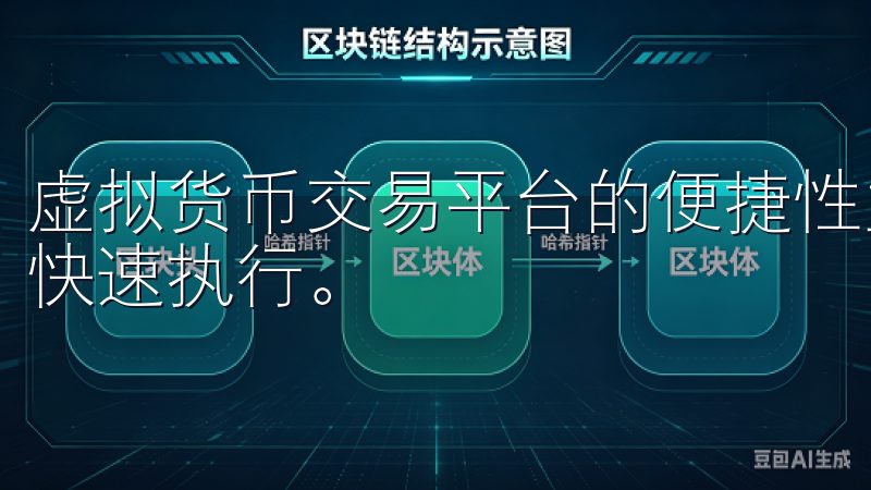 虚拟货币交易平台的便捷性主要体现在操作界面的直观与交易的快速执行。