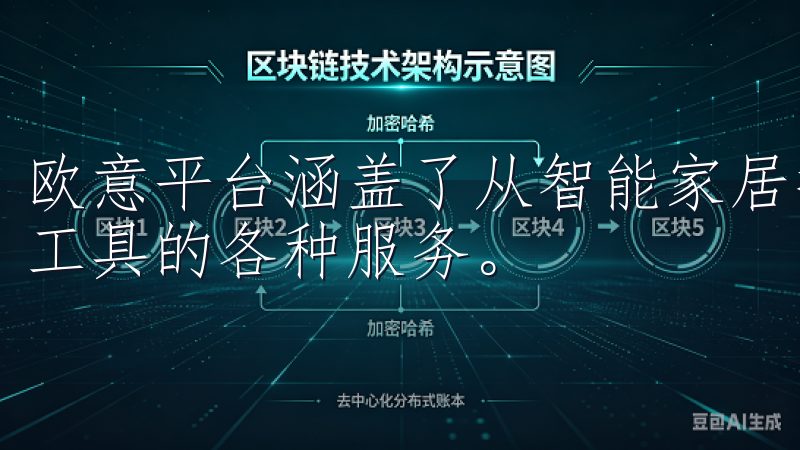 欧意平台涵盖了从智能家居控制到在线购物，从娱乐内容到工作工具的各种服务。