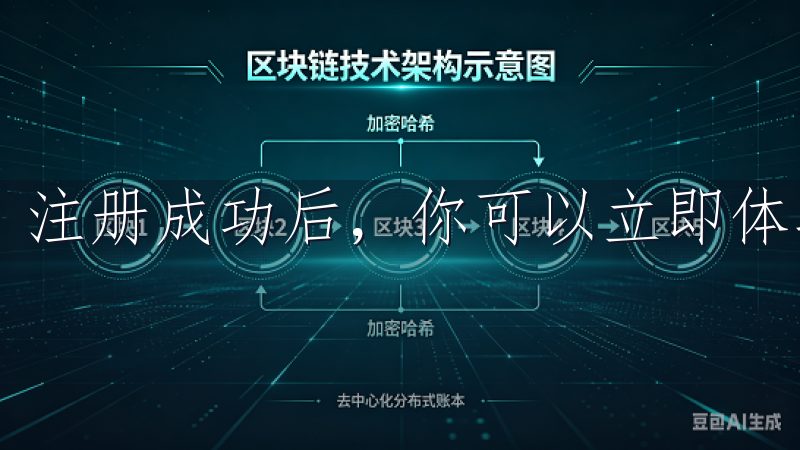 注册成功后，你可以立即体验欧意提供的各种优质服务。