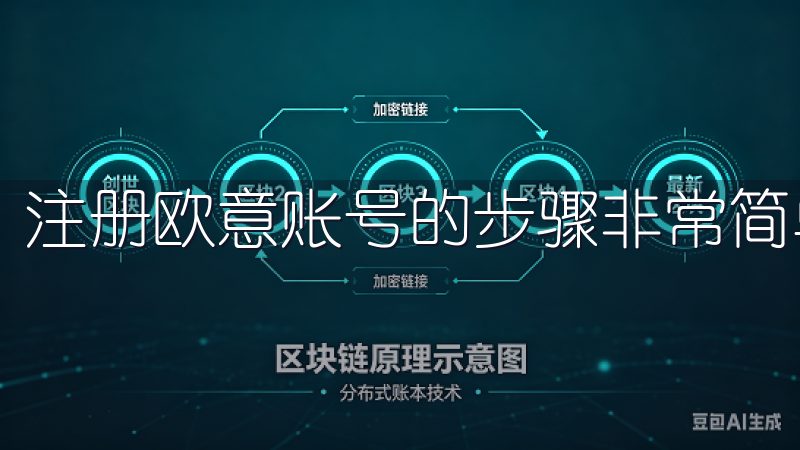 注册欧意账号的步骤非常简单。