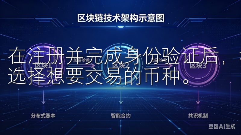 在注册并完成身份验证后，我只需将资金充值到我的账户，然后选择想要交易的币种。