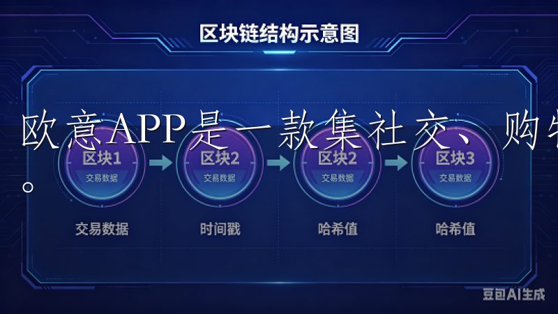 欧意APP是一款集社交、购物与娱乐于一体的多功能移动应用。