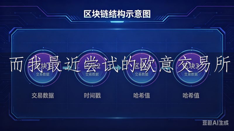 而我最近尝试的欧意交易所，给我留下了深刻的印象。