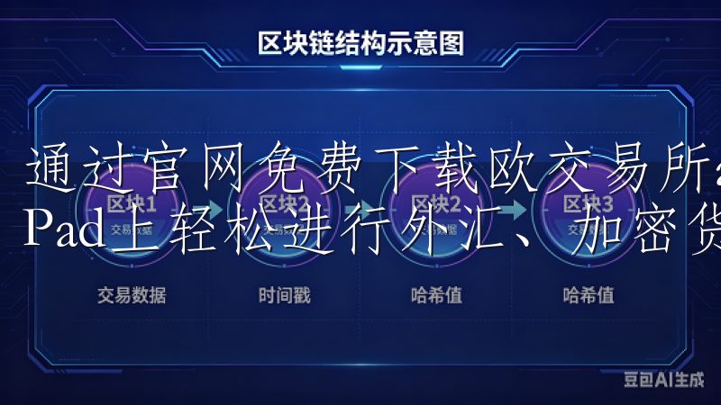通过官网免费下载欧交易所app，用户可在iPhone和iPad上轻松进行外汇、加密货币等多种金融产品的交易。