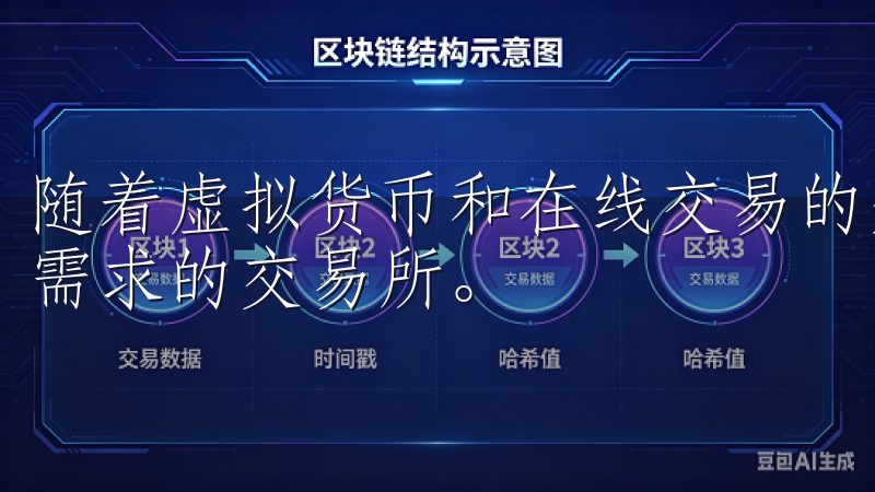随着虚拟货币和在线交易的兴起，许多人开始寻找能够满足他们需求的交易所。