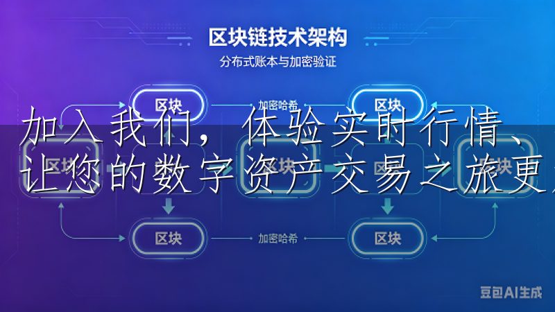 加入我们，体验实时行情、丰富的交易品种和专业的技术支持，让您的数字资产交易之旅更加顺畅。