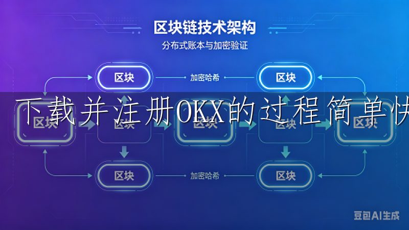 下载并注册OKX的过程简单快捷。