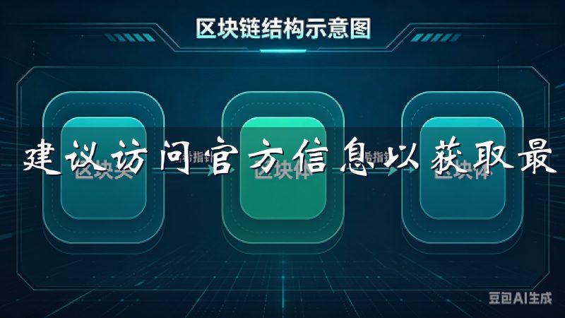 建议访问官方信息以获取最新的国家支持列表。