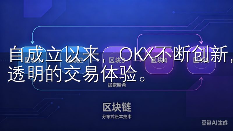 自成立以来，OKX不断创新，致力于为用户提供安全、便捷、透明的交易体验。