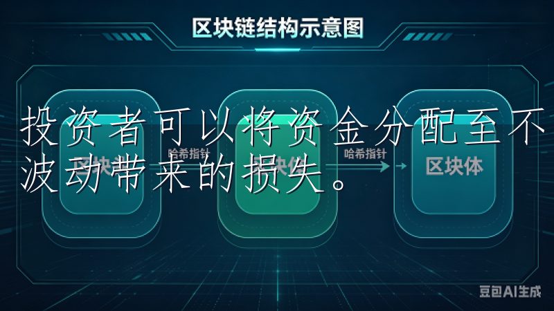 投资者可以将资金分配至不同的数字货币，以减少单一资产大幅波动带来的损失。