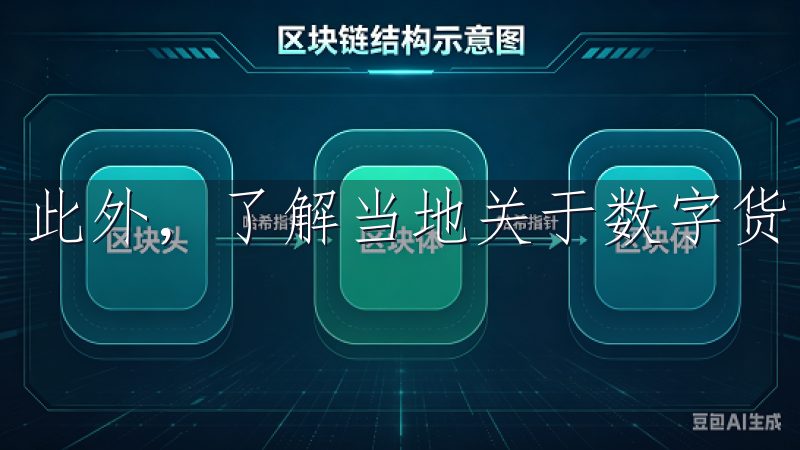 此外，了解当地关于数字货币的法律法规是至关重要的。