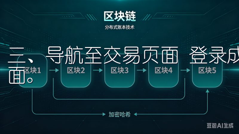 三、导航至交易页面 登录成功后，您将进入OK交易所的主界面。