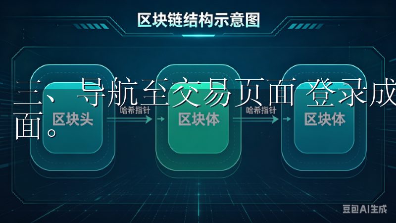 三、导航至交易页面 登录成功后，您将进入OK交易所的主界面。