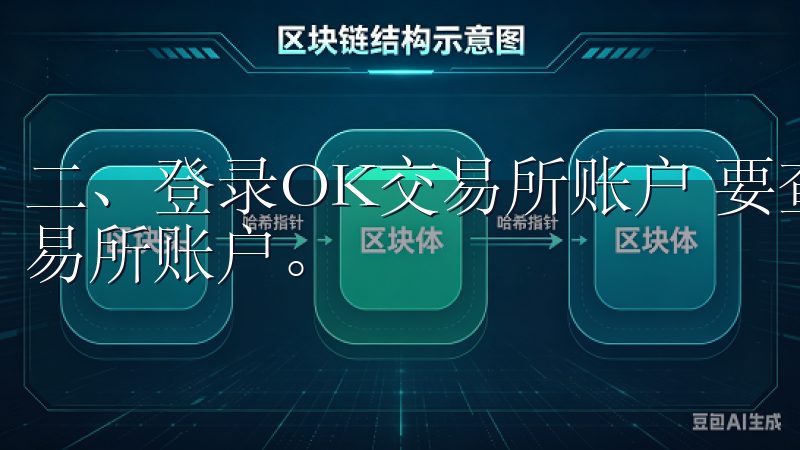 二、登录OK交易所账户 要查看交易对，需要登录您的OK交易所账户。