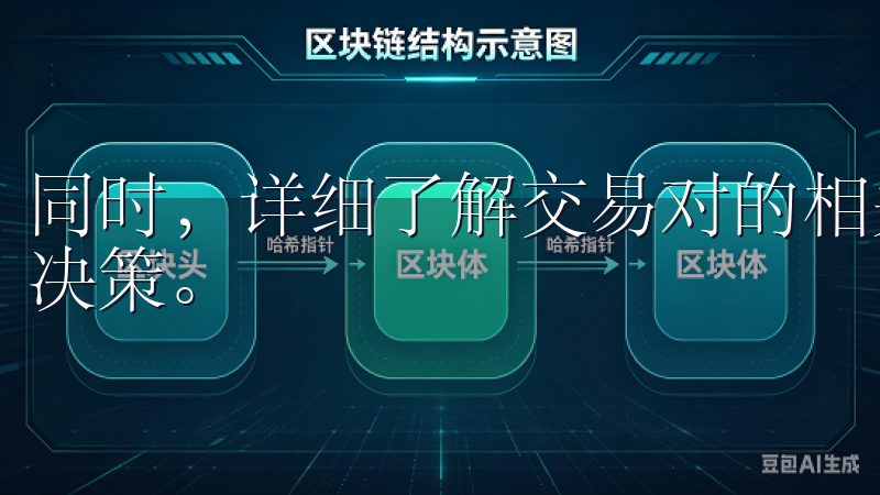 同时，详细了解交易对的相关信息，有助于您做出更精准的交易决策。