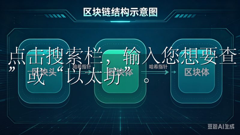 点击搜索栏，输入您想要查询的币种名称或代码，例如“ETH”或“以太坊”。