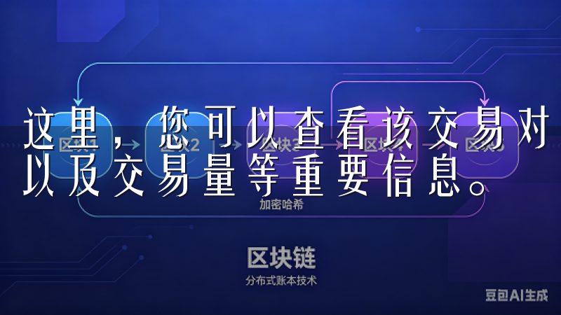 这里，您可以查看该交易对的实时行情、历史价格走势、深度图以及交易量等重要信息。