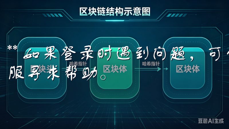 ** 如果登录时遇到问题，可尝试重置密码，或者联系平台客服寻求帮助。