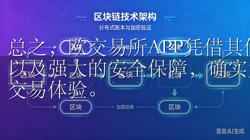 总之，欧交易所APP凭借其便捷的登录方式、丰富的交易功能以及强大的安全保障，确实为空间内的投资者提供了一个全新的交易体验。