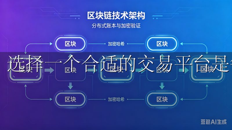 选择一个合适的交易平台是每个投资者面临的重要决策。