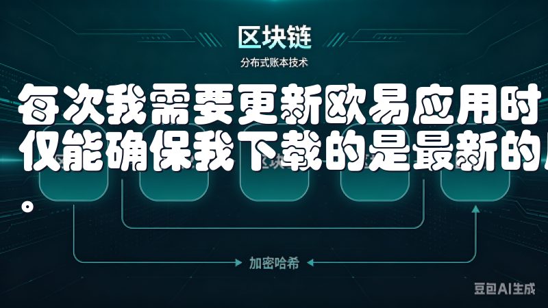 每次我需要更新欧易应用时，我都会访问官方入口，因为这里不仅能确保我下载的是最新的版本，还能避免任何潜在的安全风险。