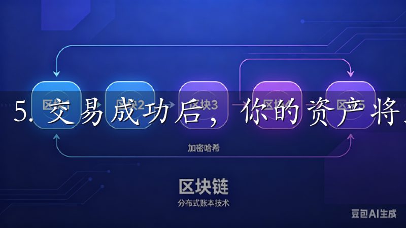 5. 交易成功后，你的资产将立即更新。