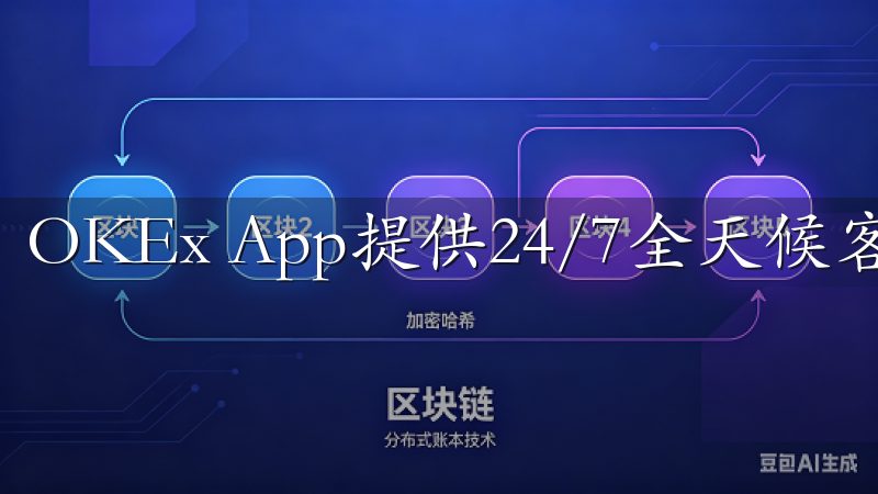 OKEx App提供24/7全天候客户服务。